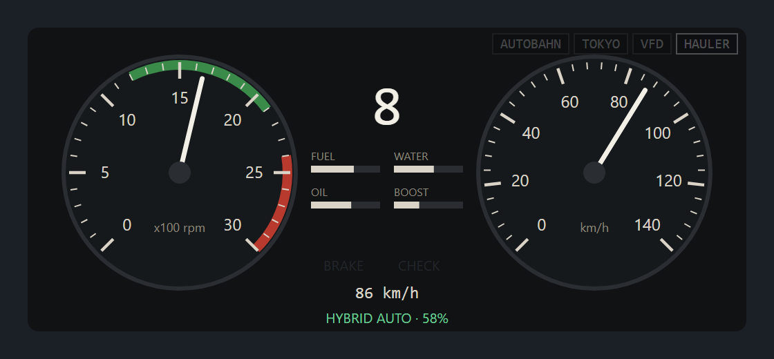 Cockpit Skins: Hauler truck gauges