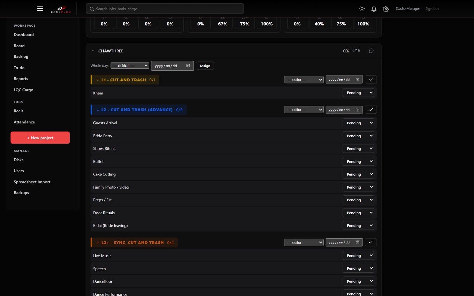 Day checklist grouped into editing chains with an editor and date per chain