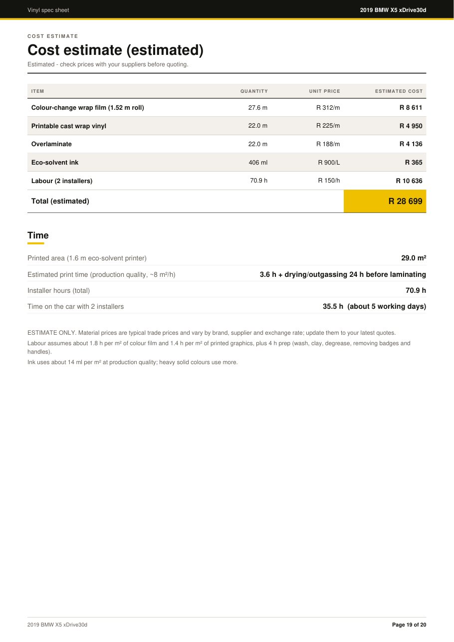 GooseWrap cost estimate page