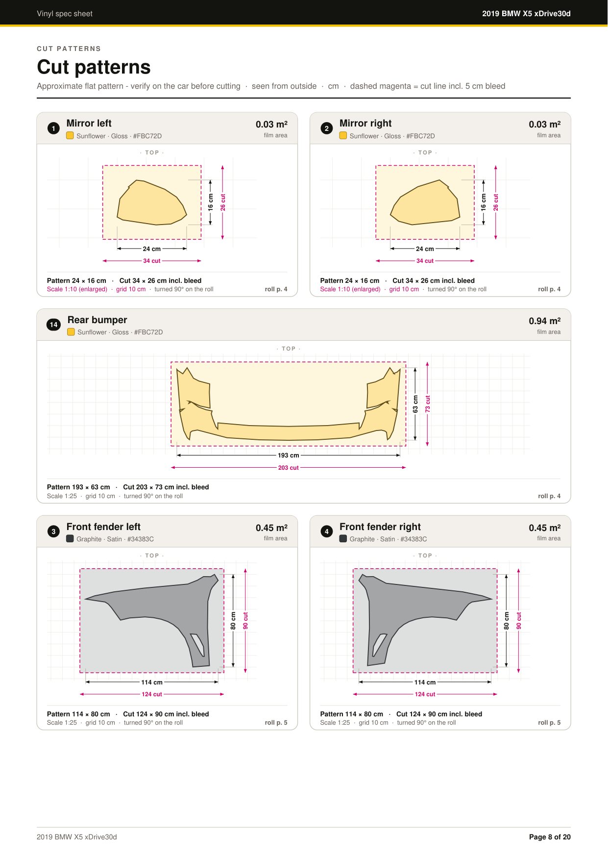Spec sheet cut patterns for mirrors, fenders and sill