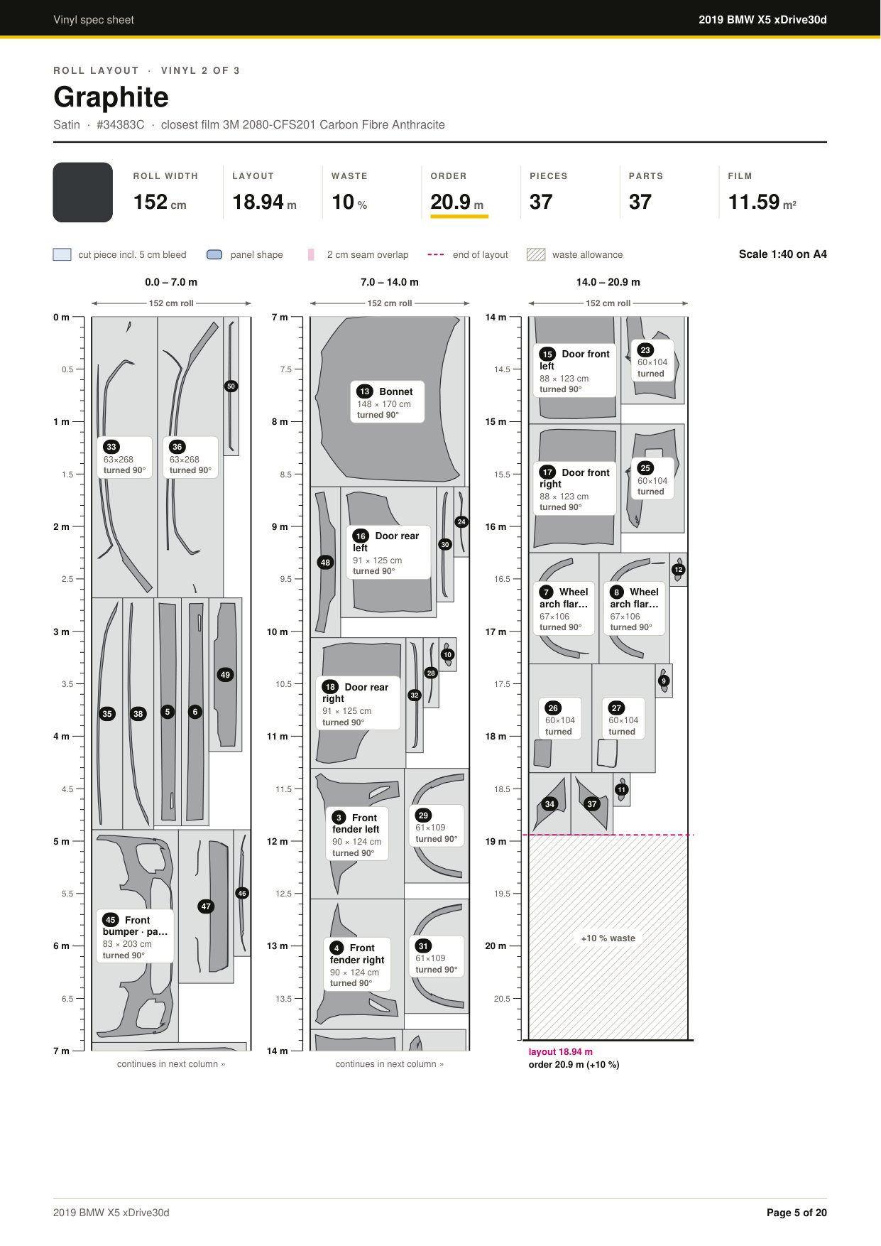 GooseWrap roll layout: 37 vinyl pieces packed on a 152 cm roll